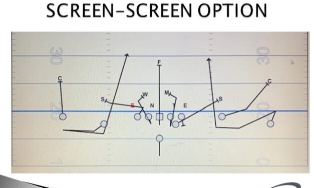 OL Count System in Double Screen Options from Empty Formation
