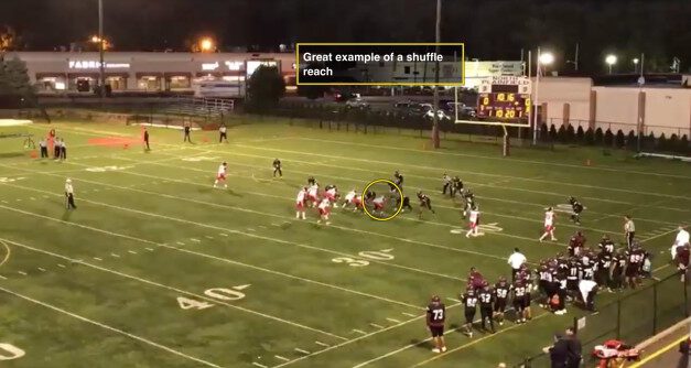 Adapting the Shuffle Reach on the Backside of Zone and Gap Runs