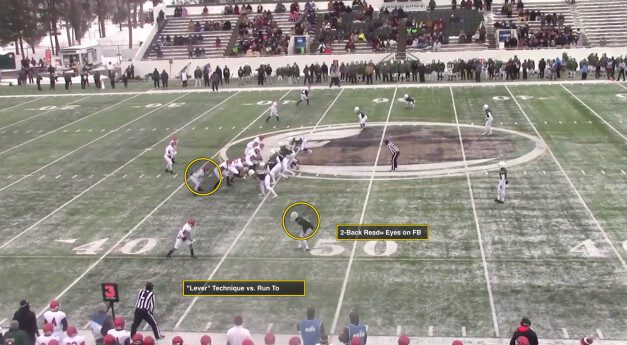 Training Trap Corners in the Run Game