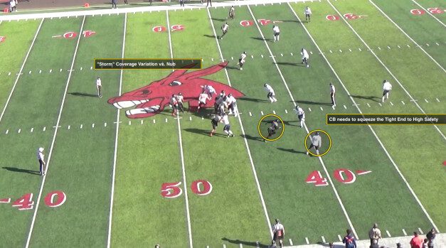 Rip/Liz Match Principles vs. to Defend Specific Formations
