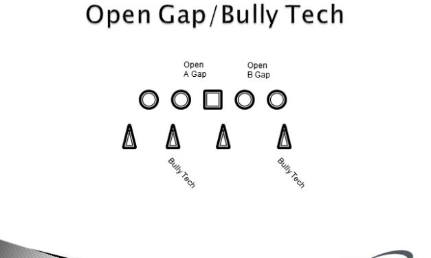 Using The Lag Technique to Slow Down Wide Zone Runs