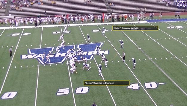 “Box and Triangle” Coverage Tags to Weak Side of 4-2-5