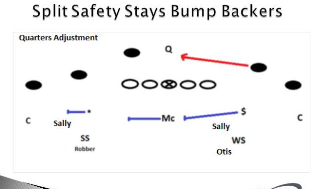 8 Rationales to Defend Jet Motion
