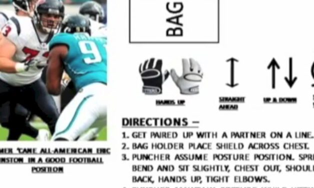 Tunch Punch Drill- Miami