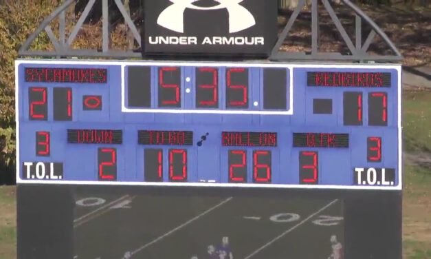 Deuce Wing Formation Concepts- Various Programs