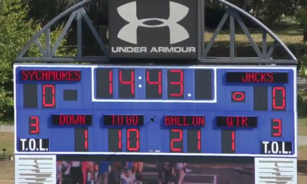 Split Mid Zone Concept (3×1 Formation)- South Dakota State University