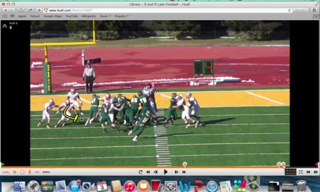 Western Colorado State 2-Back Run Fits