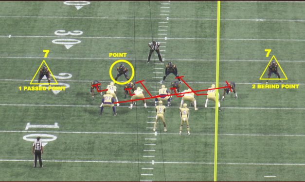 Alcorn State’s Receiver-Based Route RPO Route Progressions