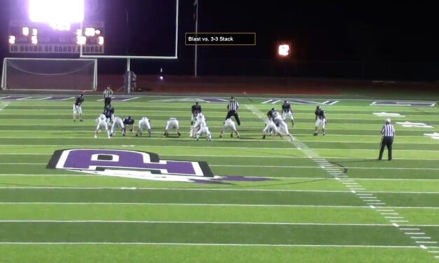 Auxiliary Gap Run Schemes in the Flex Bone Offense