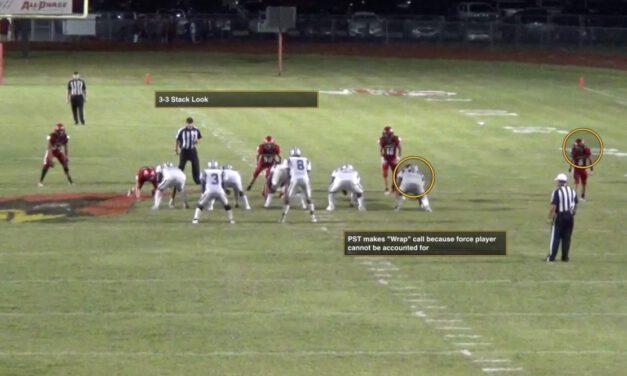 Teaching Play Side Tackle to ID for Tackle Wrap/Tackle Trap