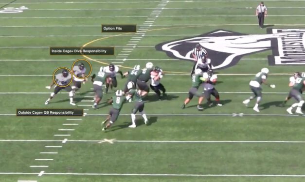 Outside Cage vs. Interior Pressure Angles in 3-Deep, 2-Under Fire Zones