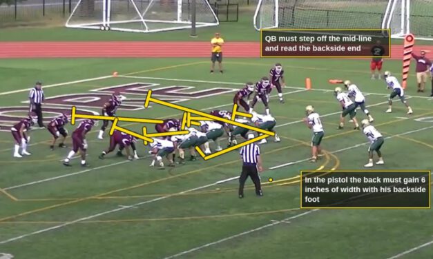 “Plus” vs. “Minus” Tags in the Dart Run Concept