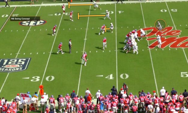 “RB First” Isolation Progressions in Pass Game