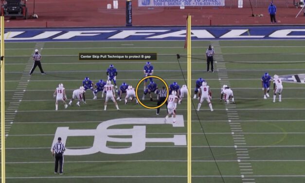 The “Tempo the Center” Philosophy in Buffalo’s Wide Zone Concept