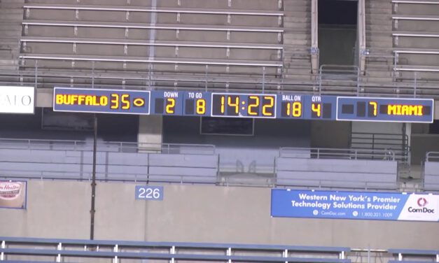 Wide Zone Concept (2×2 Closed Formations)- University at Buffalo (NY)