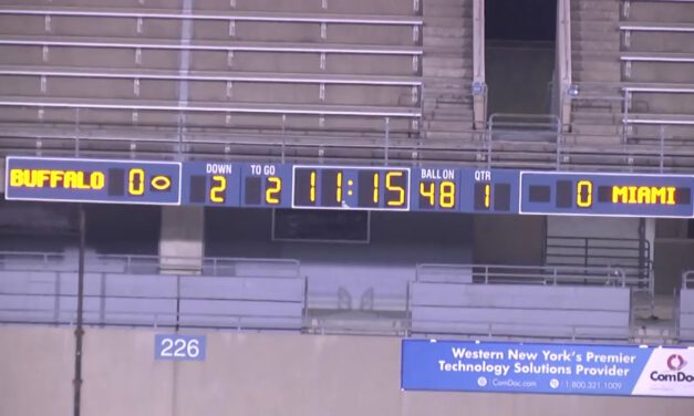 Gap Concepts (Full Catalog)- University at Buffalo (NY)