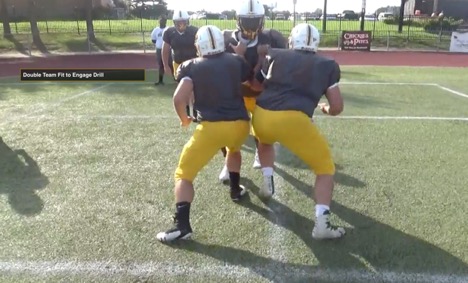 Gap Double Teams vs a 3-Down Nose