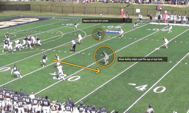 Targeting the Weakside Safety in the Y Cross Concept