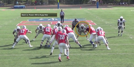 3-2 and 3-1 Box Run Fits from 3-Safety Defense