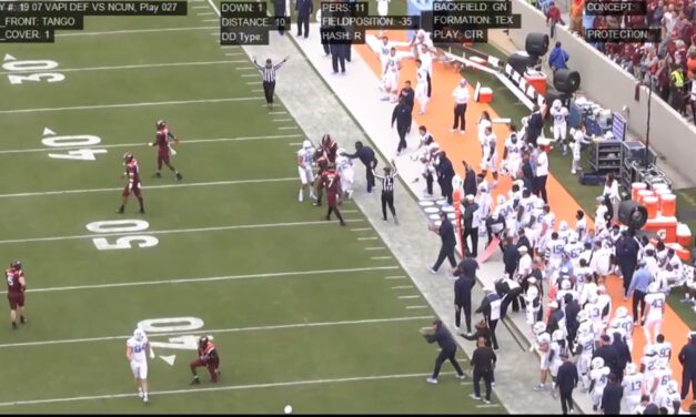 Va Tech Tango Pressure