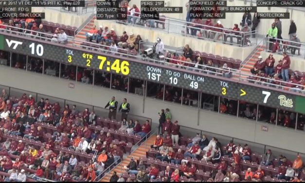 Va Tech Sink Coverage