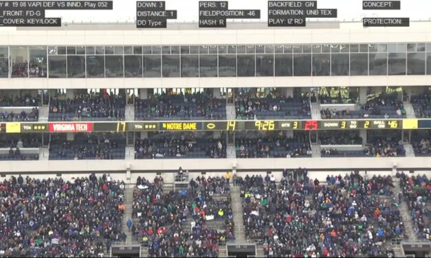 Va Tech Peel Pressure