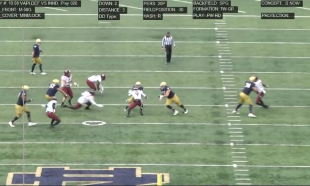 Va Tech Mini Coverage