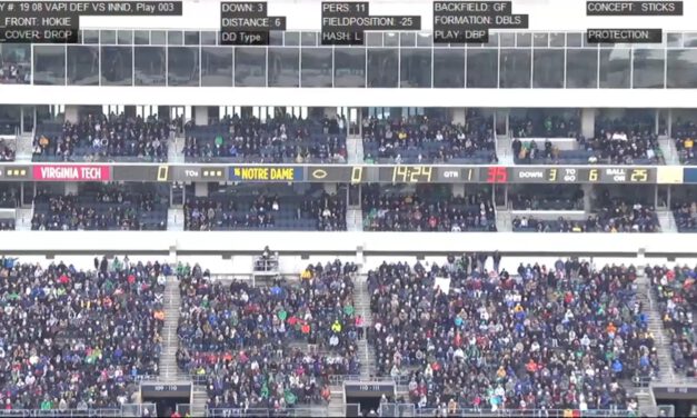 Va Tech Key Coverage