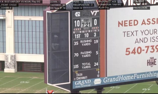 Va Tech Eagle Pressure