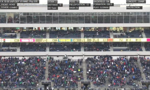 Va Tech Combo Coverage