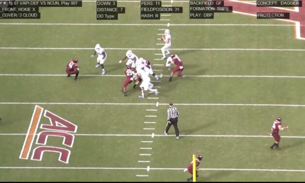 Va Tech 3 Cloud Coverage