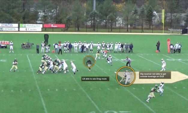 Man vs. Zone Adjustments in the Dig Route