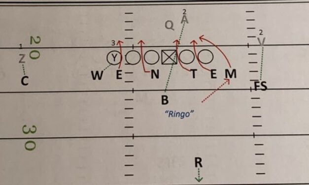 “The Foster 5” – Innovation 4: The Mobile QB and Dual Threat RB