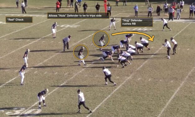 Tagging “Hug” and “Hole” Defenders in Odd Pressures