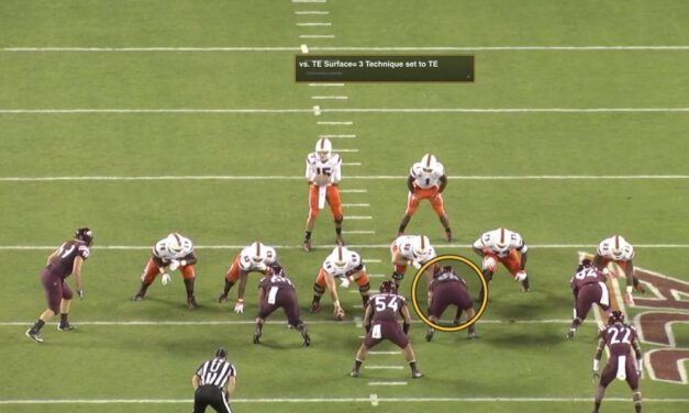 “The Foster 5” – Innovation 5: The Face Read Fundamental to Defend QBR and “Plus One” Run Game