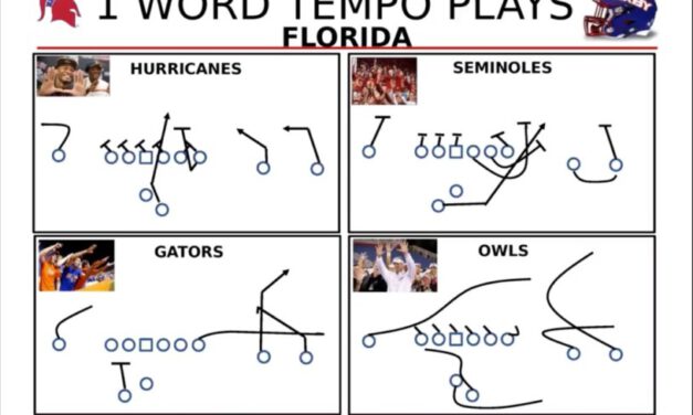 1-Word Play Packages in the Tempo Offense