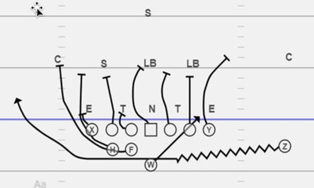 QB Run/Pass Packages From Wildcat Formations