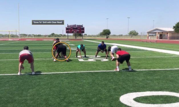Group Drills to Teach Cloudy vs. Clear Reads in Even Front