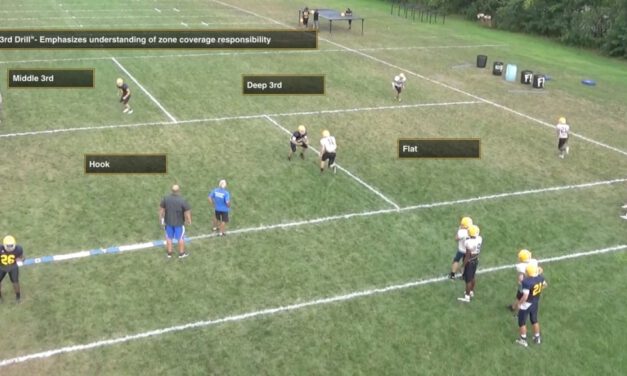 Streamlining Teaching of Fire Zone Coverage Responsibility