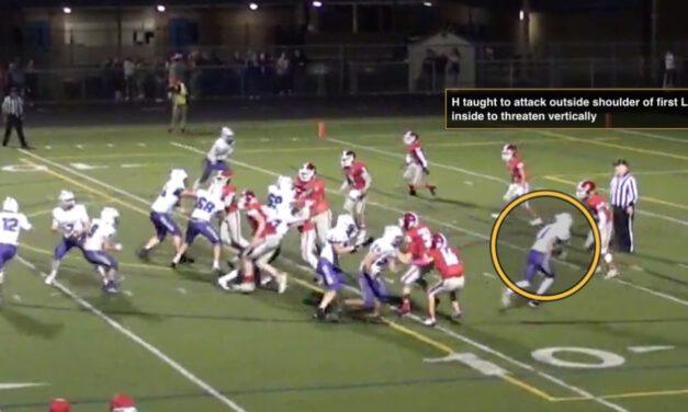 “Burst Corner” Route Technique in Gap PAP’s