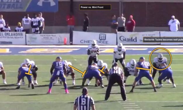 5 Gap Run Build-Ins to Manipulate Free Hitters