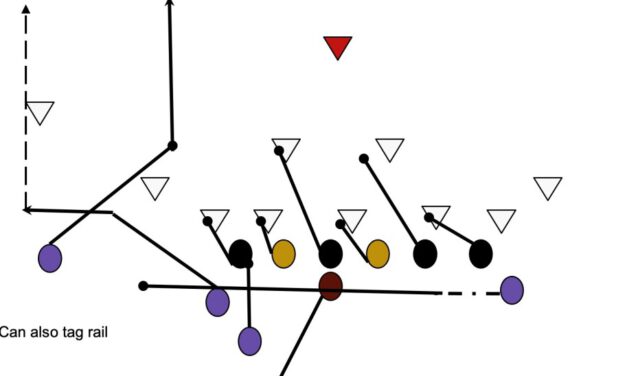 Pairing the Jet Package with Sugar Huddle Tempo