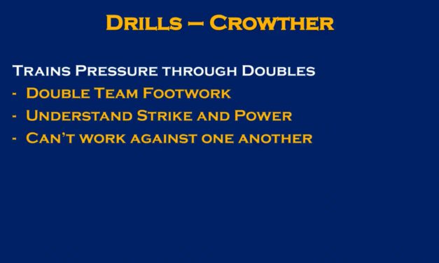 Crowther Drill- Marian University (IN)