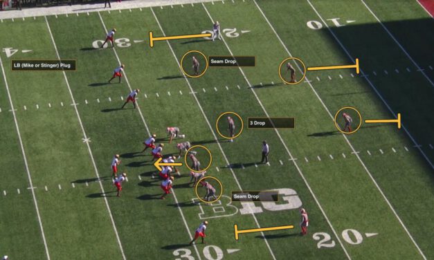 Indiana University’s 2-Trap Simulated Pressures