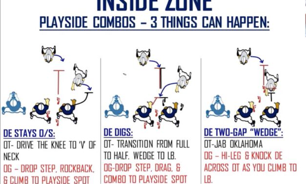 OL Eye Discipline In “No Chase” Tight Zone Principles
