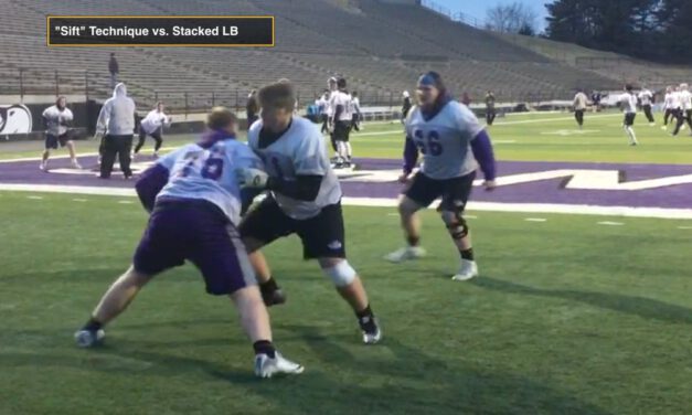 “Sifts, RKB’s and Veers”: Wisconsin-Whitewater’s BST Technique in Zone Read