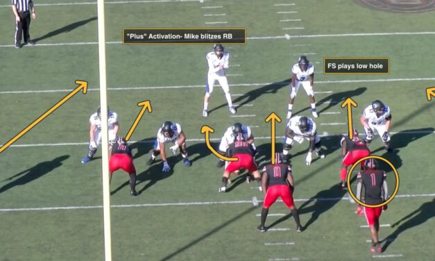 6 and 7 Man Add-On Pressures From 3-High Looks
