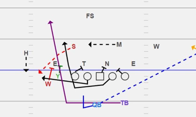 Attaining Numerical Advantages in C Gap Pin and Pull Runs