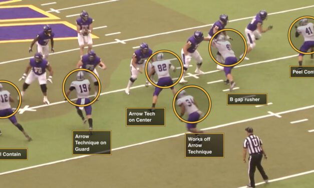 3-Deep, 2-Under Pressure Packages from 3-High Alignments