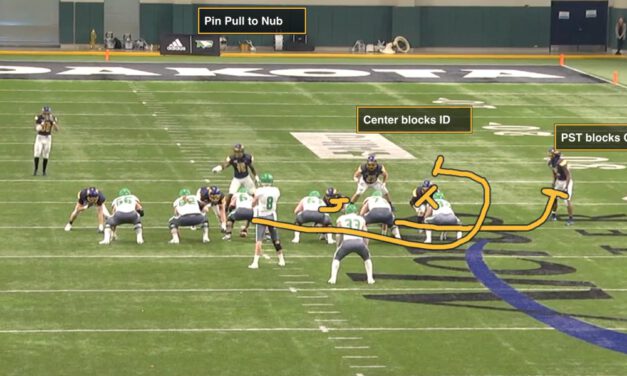Play Side Build-Ins to Protect Pin and Pull